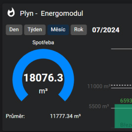 InSight IIoT Platform