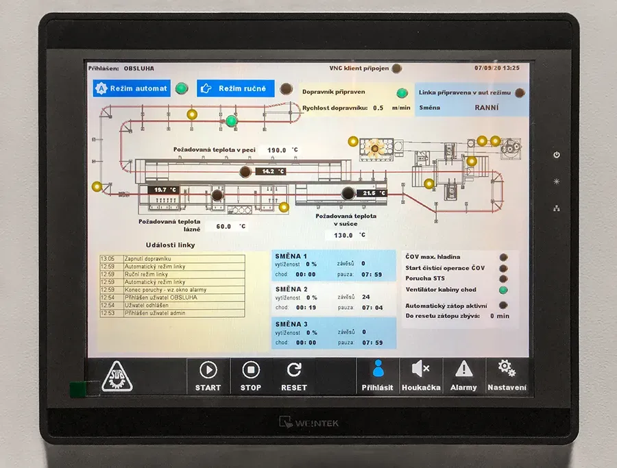 Control system main panel