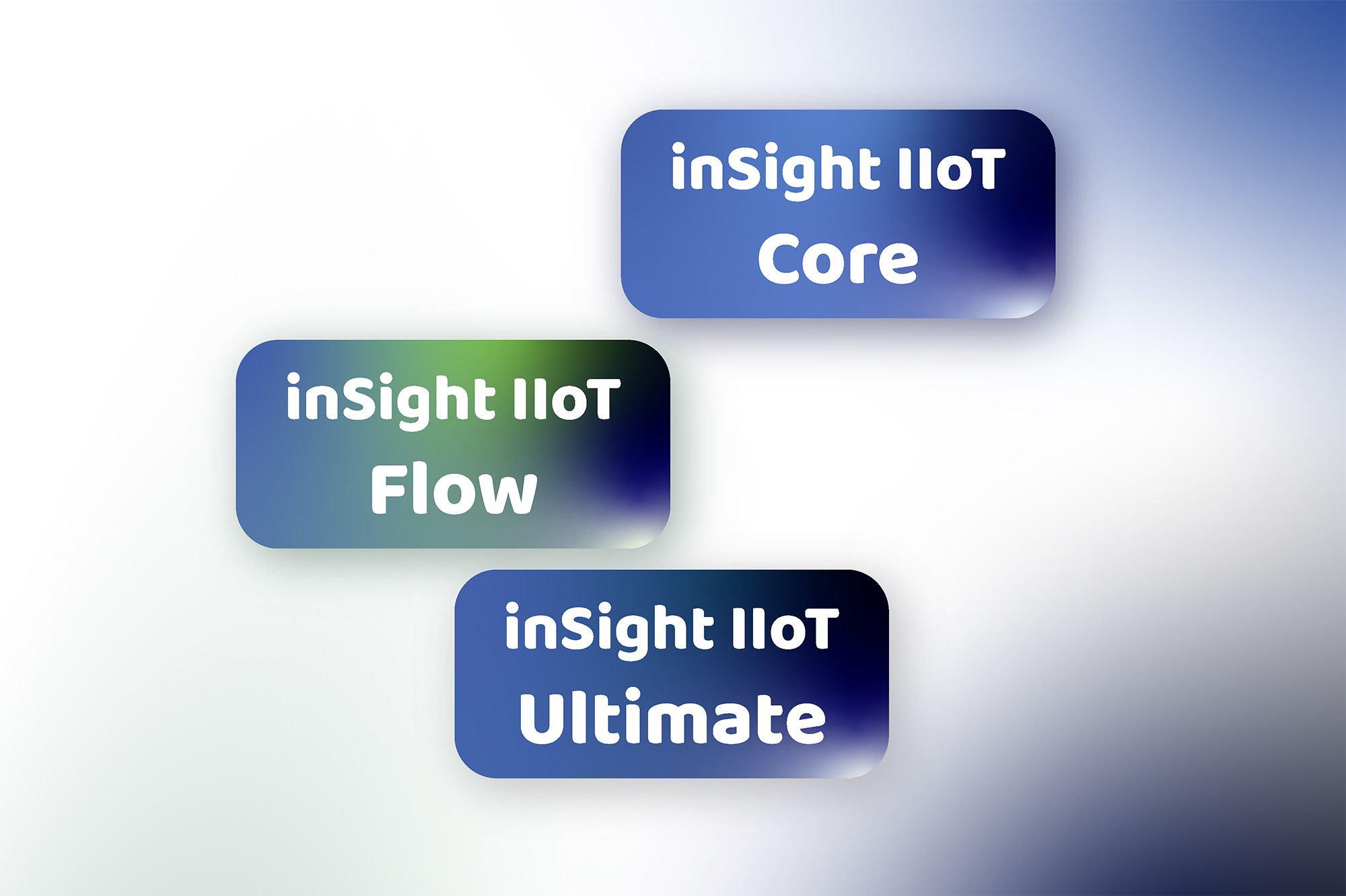 Úrovně platformy inSight IIoT.