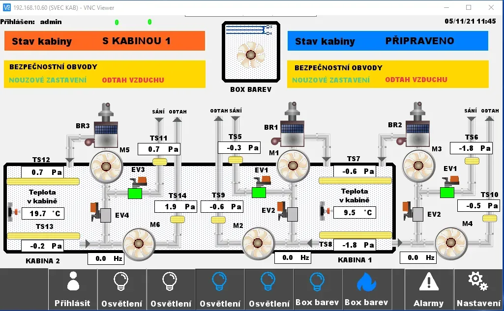 Control system interface